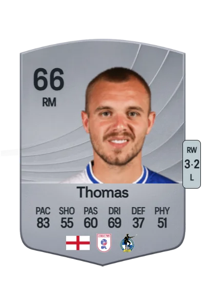 Luke Thomas card
