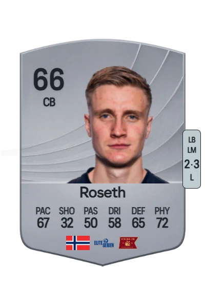 Martin Ove Roseth card