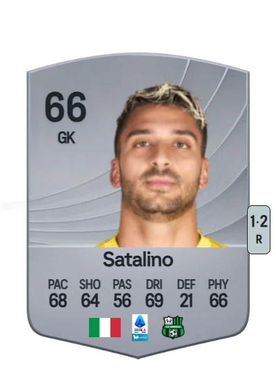Giacomo Satalino card