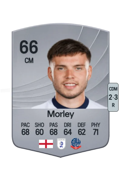 Aaron Morley card