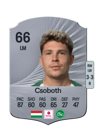 Kevin Csoboth card