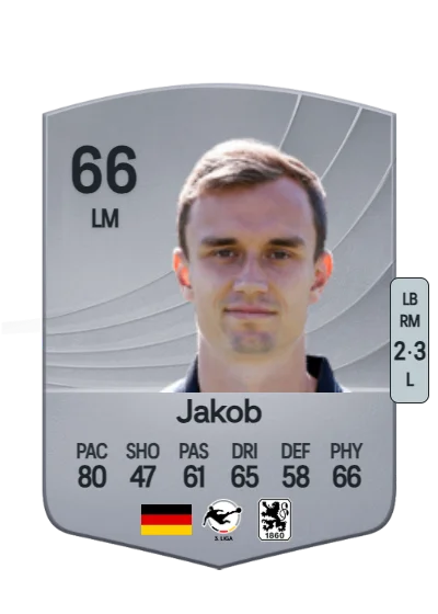 Kilian Jakob card