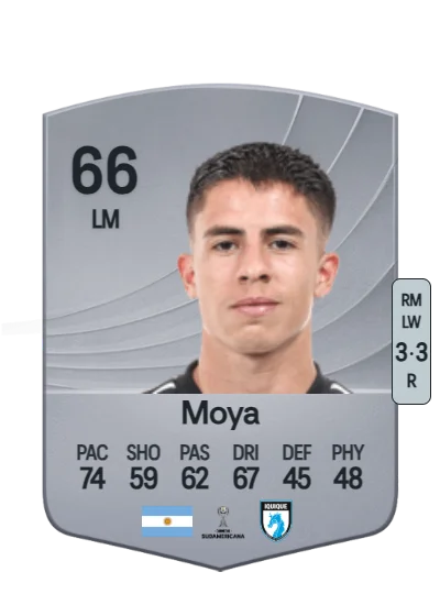 Matías Moya card
