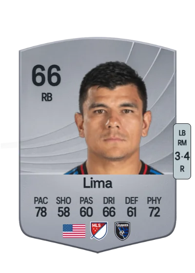 Nick Lima card
