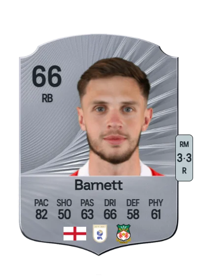 Ryan Barnett card