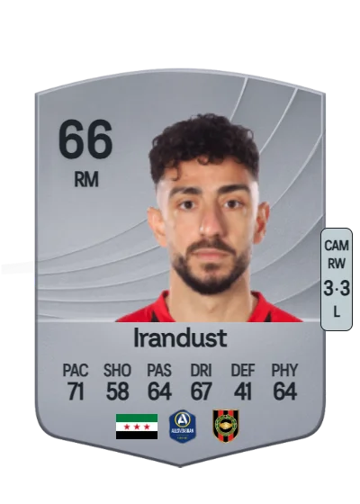 Daleho Irandust card