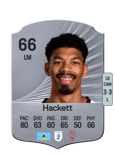 Reeco Hackett card