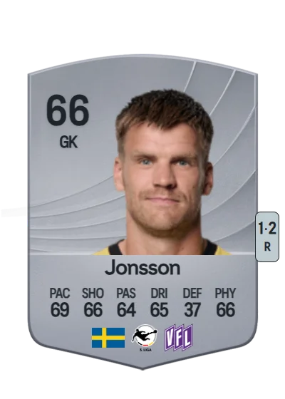 Lukas Jonsson card