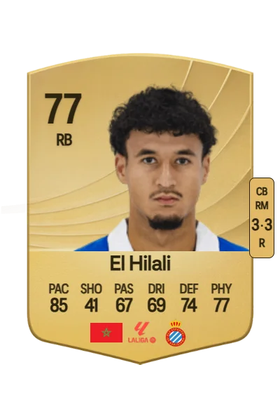 Omar El Hilali card