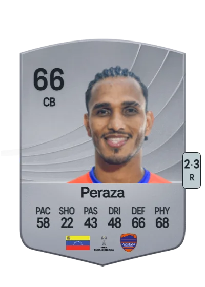 Edwin Peraza card