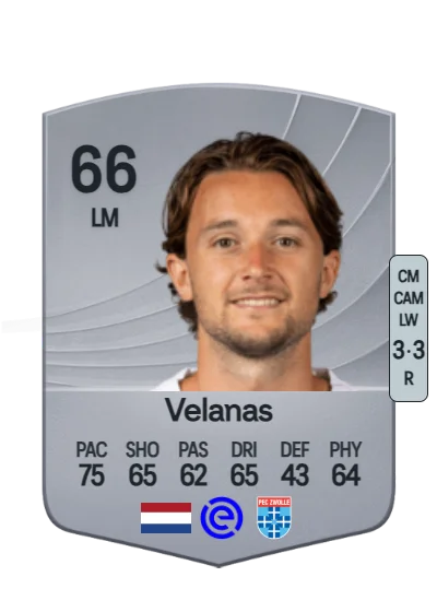 Odysseus Velanas card