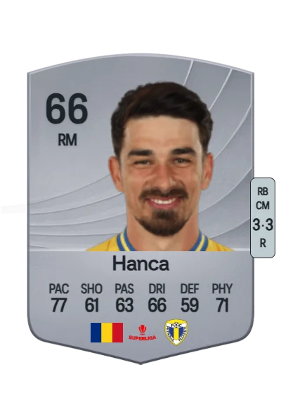 Sergiu Hanca card