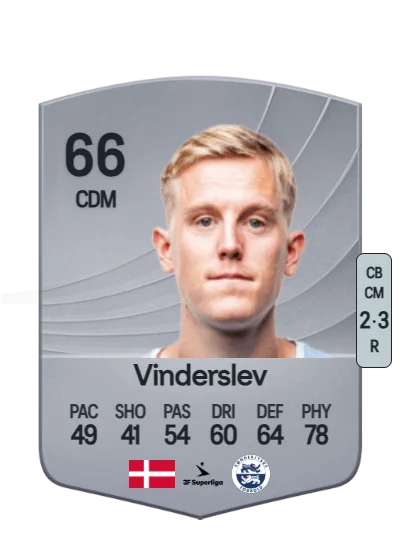 Rasmus Vinderslev card