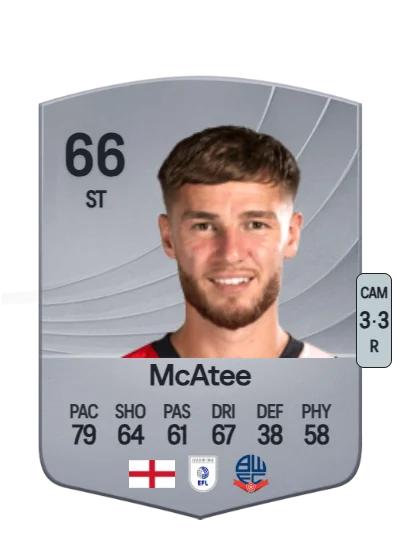 John McAtee card
