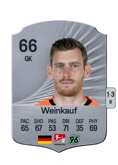Leo Weinkauf card