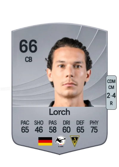 Jeremias Lorch card