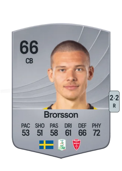 Arvid Brorsson card