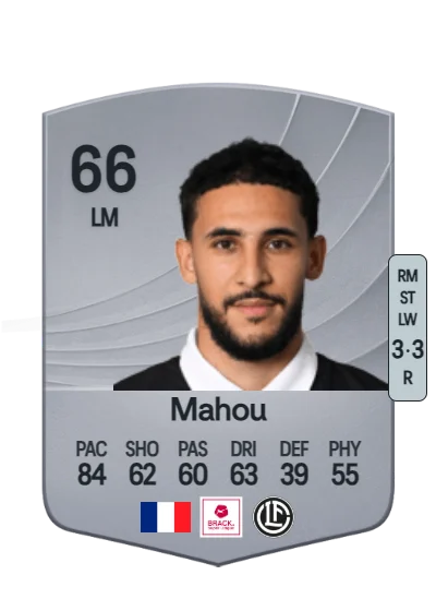 Hicham Mahou card