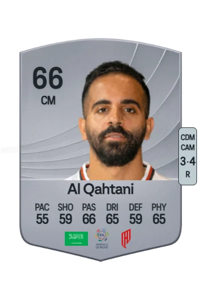 Hussain Al Qahtani card