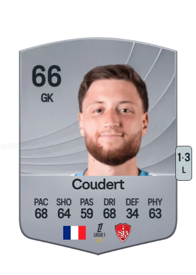 Grégoire Coudert card