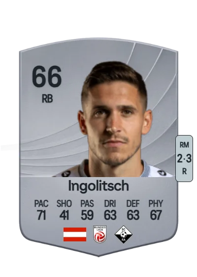 Sandro Ingolitsch card