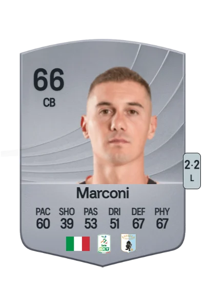 Ivan Marconi card