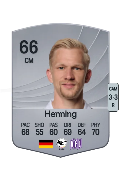 Bryan Henning card