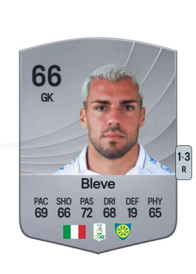 Marco Bleve card