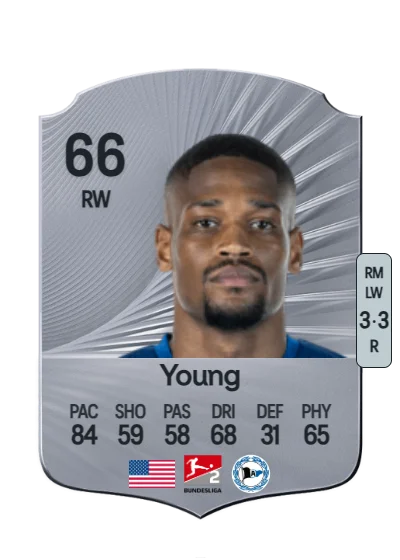 Isaiah Young card