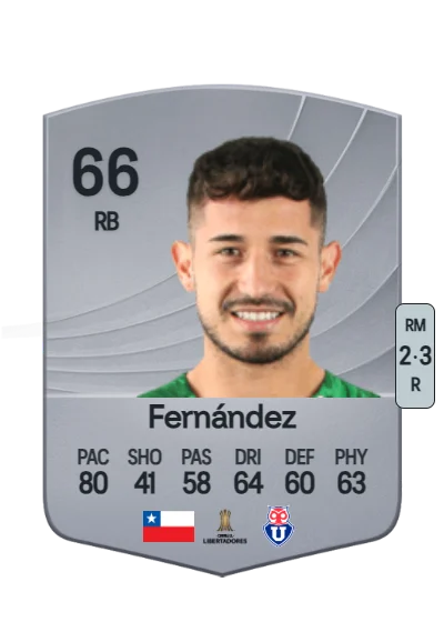 Nicolás Fernández card