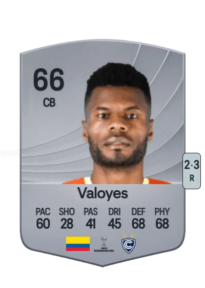 Jimmy Valoyes card