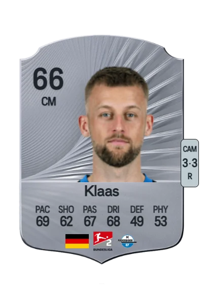 Sebastian Klaas card