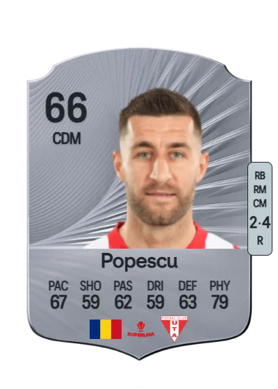 Ovidiu Popescu card