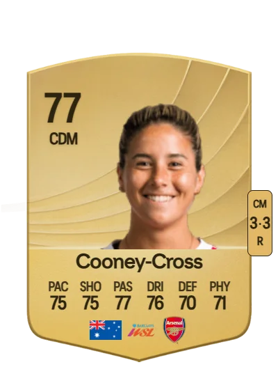 Kyra Cooney-Cross card