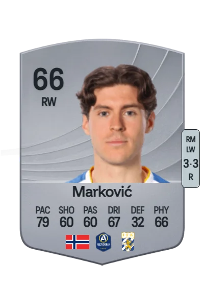 Eman Marković card