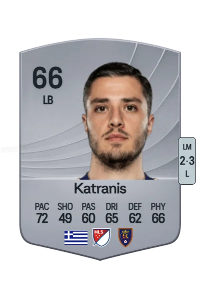 Alexandros Katranis card