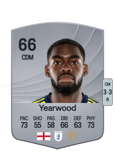 Dru Yearwood card
