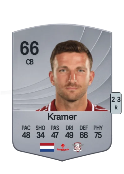 Lars Kramer card