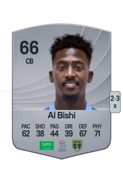 Awon Al Bishi card