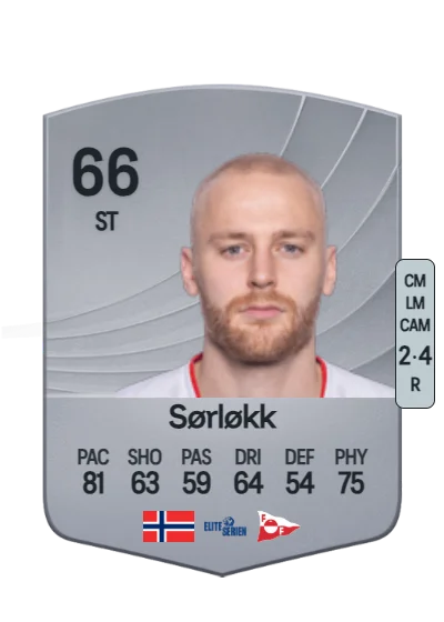 Sondre Sørløkk card