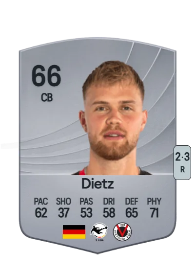 Lars Dietz card