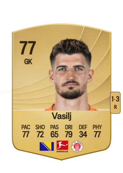 Nikola Vasilj card