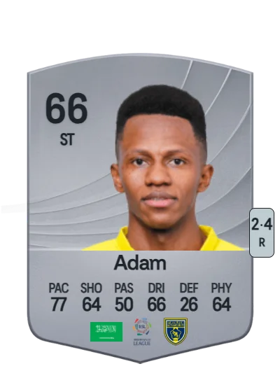 Abdulfatah Adam card