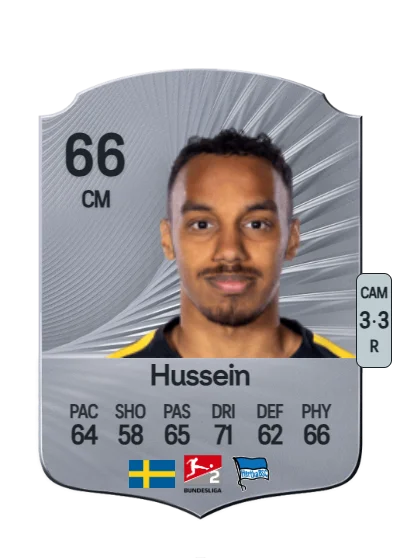 Bilal Hussein card