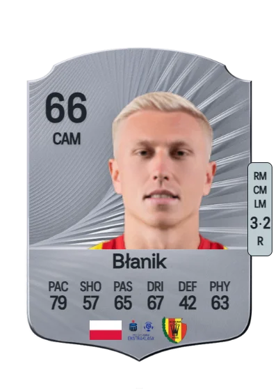 Dawid Błanik card
