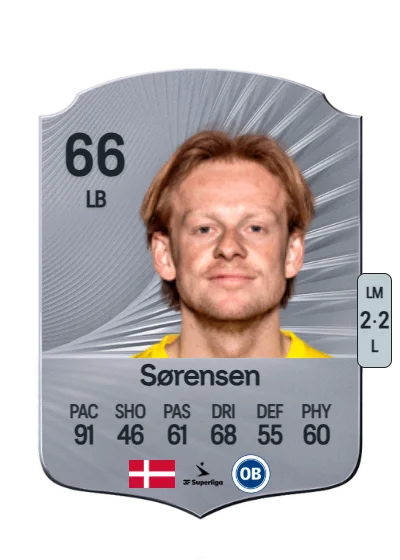 Adam Sørensen card