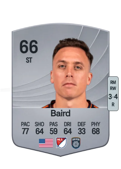 Corey Baird card