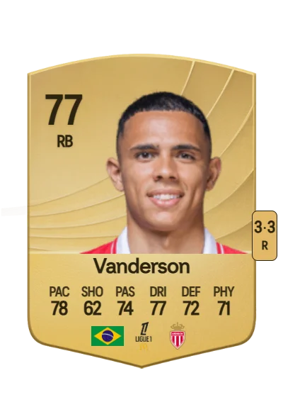 Vanderson de Oliveira Campos card