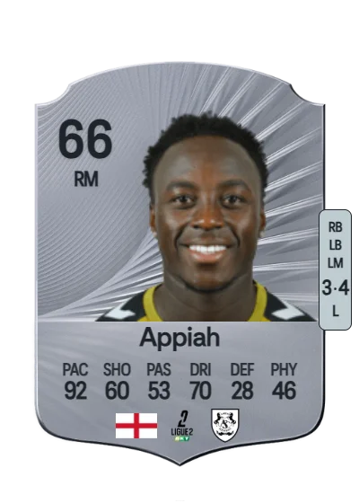 Arvin Appiah card