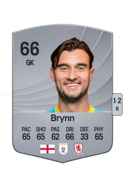 Sol Brynn card